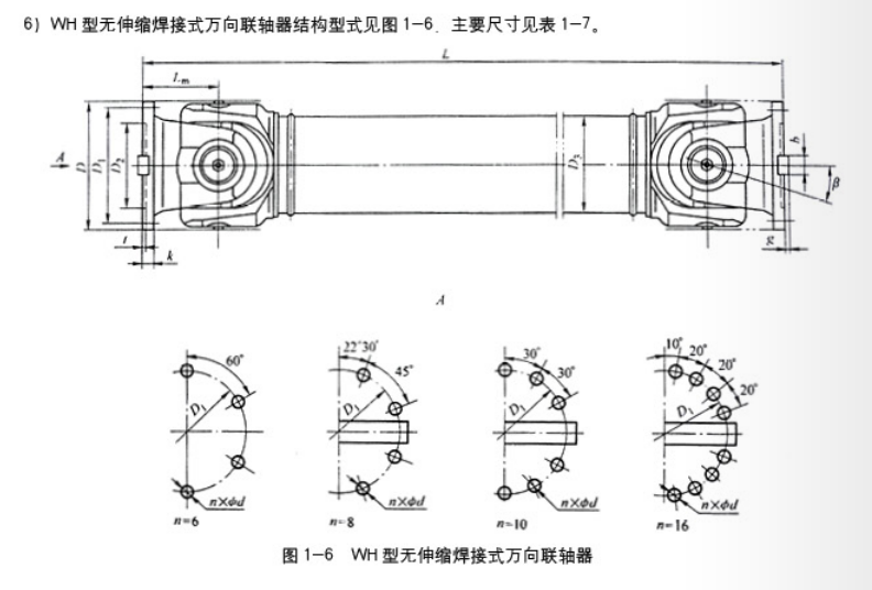 WH無伸縮萬向聯軸器